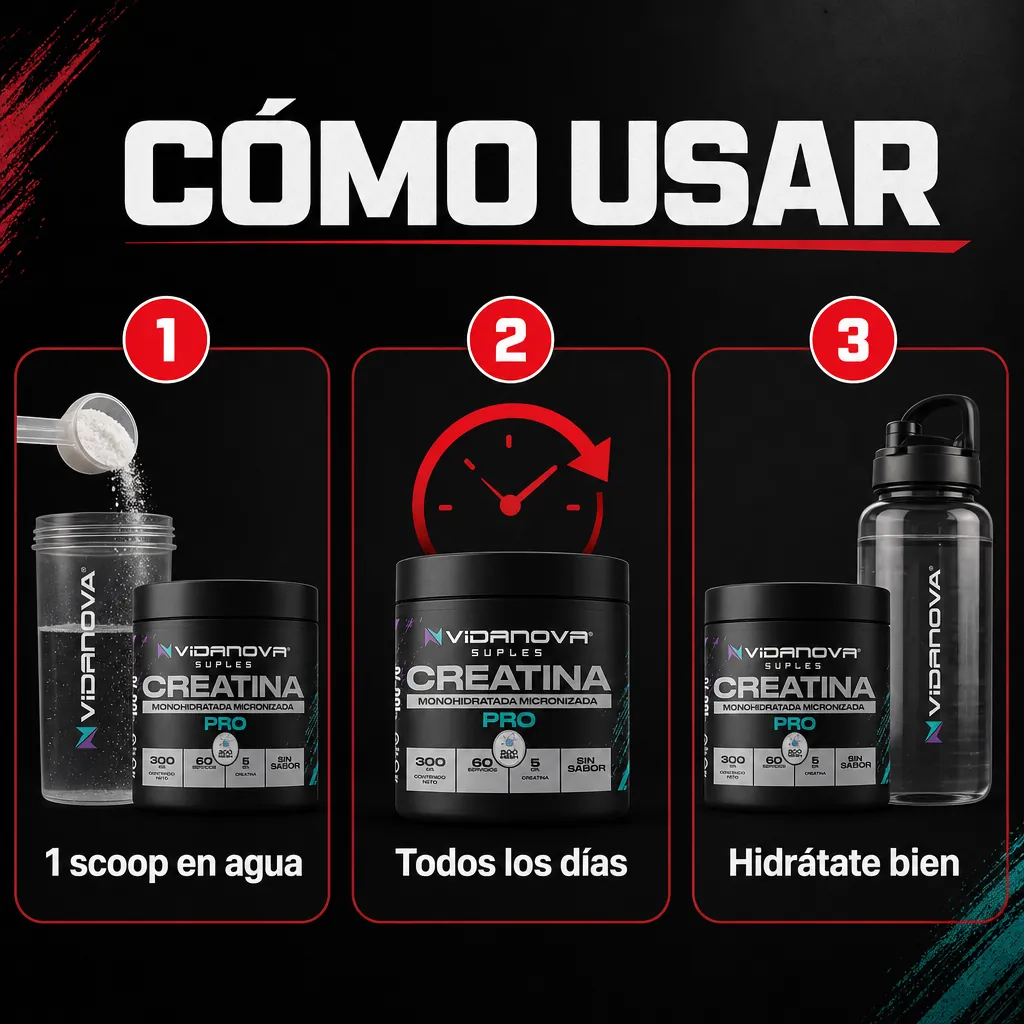 Cómo usar