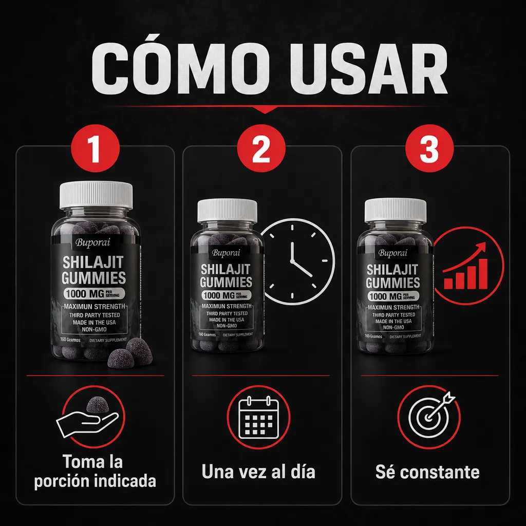 Cómo usar